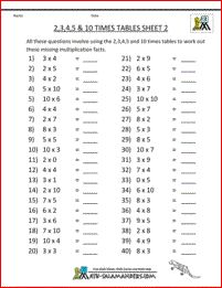 free printable math sheets multiplication 2 3 4 5 10 times tables 2 Printable Times Tables, Maths Times Tables, Times Tables Worksheets, Multiplication Times Tables, Printable Multiplication Worksheets, Multiplication Facts Worksheets, Math Multiplication Worksheets, Math Fact Worksheets, Math Tables