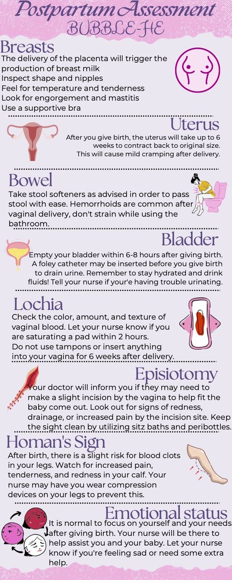 Obgyn Medical Terminology, Labor And Delivery Nurse Tips, Obgyn Notes Nursing Schools, Midwifery Nursing Notes, Ob Medications Nursing, Post Partum Nursing, Obstetrics Nursing Notes, Postpartum Assessment Nursing, Postpartum Nursing Notes