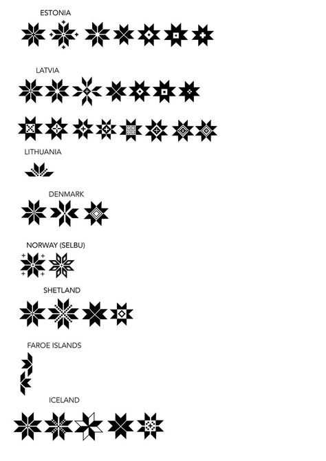 Nordic Eight Point Star Grid — Aleks Byrd Designs Baltic Symbols Lithuania Tattoo, Heritage Tattoo, Norwegian Tattoo, Norway Tattoo, Latvian Symbols, Eight Point Star, Scandinavian Tattoo, Scandinavian Embroidery, Nordic Tattoo