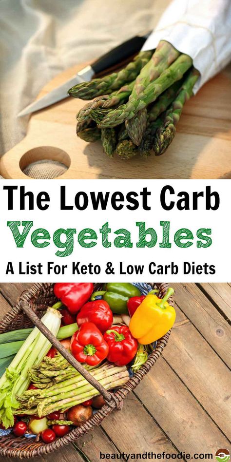 Best Lowest Carb Vegetables For Keto and low Carb Diets Carb Vegetables List, Lowest Carb Vegetables, High Carb Vegetables, Low Carb Vegetables List, Vegetables List, Best Healthy Diet, List Of Vegetables, Low Carb Meal Plan, Low Carb Diet Plan