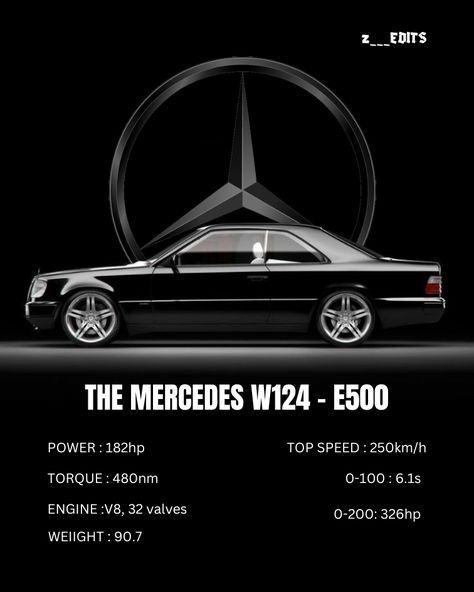 Poster for car guys 
Mercedes w124 
e500
mercedes benz Mercedes W124 E500, W124 Mercedes, Mercedes Poster, W124 E500, Benz Wallpaper, Mercedes Benz Wallpaper, Benz W124, Mercedes W124, Automotive Artwork