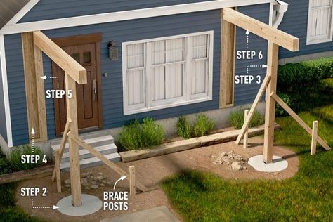 How to Add a Covered Entryway to Your Home (DIY) | Family Handyman Roof Over Front Porch, Diy Exterior Siding Ideas, Front Door Pergola Ideas, Diy Door Awnings Exterior, Diy Porch Awning, Door Awnings Exterior Diy, Build A Covered Porch, Covered Entryway Exterior, Add Porch To House Front Entry