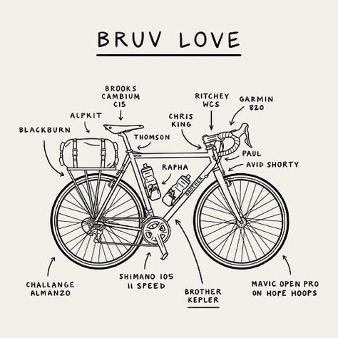 Gravel Bike Bicycles, Matt Blease, Bicycle Quotes, Bike Drawing, Paris Roubaix, Bike Illustration, Riding Bike, Ipad Kids, Cycling Art