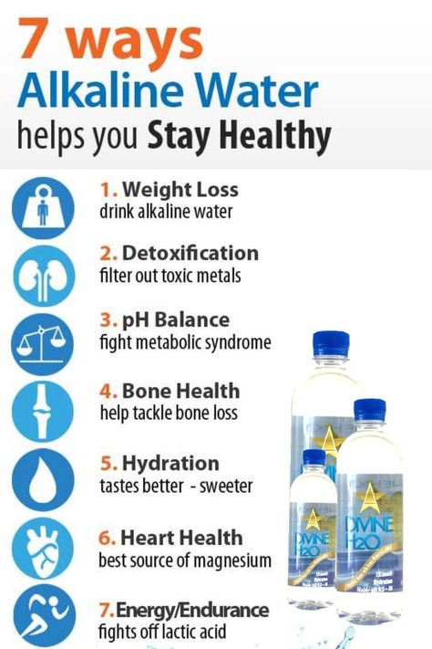 Best alkaline water in Los Angeles Alkaline Water Recipe, Benefits Of Alkaline Water, Alkalized Water, Best Alkaline Water, Water Delivery Service, Drinking Alkaline Water, Alkaline Water Benefits, Health Notes, Food Benefits