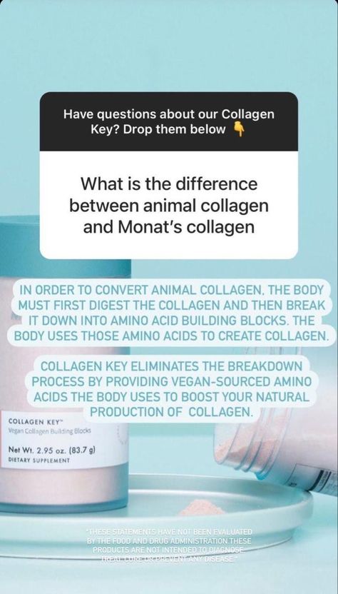 Monat Collagen Key, Monat Graphics, Monat Wellness, Monat Business, Wellness Content, Vegan Collagen, Business Graphics, Collagen Benefits, Monat Hair