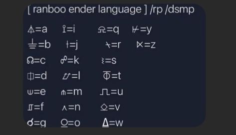 Ranboo Language, Ranboo Enderman, Ender Man Language, Ender Language Alphabet, Endermen Language, Ranboo Enderman Language, Ender Alphabet, Enderman Language, Ender Man