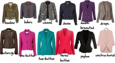 9 types of trending jacket styles and blazers. Different Types Of Jackets, Types Of Blazers, Fashion Terminology, Inside Out Style, Clothing Guide, Fashion Dictionary, Fashion Terms, Fashion Vocabulary, Types Of Jackets