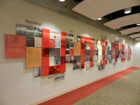 Office Graphics, Donor Wall, Museum Exhibition Design, History Wall, Timeline Design, Environmental Graphic Design, Office Branding, United Way, Museum Displays