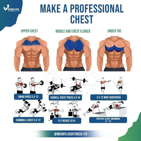 Upper Body Aesthetic, Workout 30 Day Challenge, Karate Picture, Track Workout Training, Chest And Tricep Workout, Workout Gym Routine, Gym Workout Guide, Workout Program Gym, Bodybuilding Workouts Routines