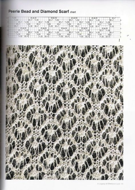 Shetland Lace, Diy Tricot, Lace Knitting Stitches, Knitting Paterns, Knit Stitches, Lace Knitting Patterns, Minecraft Pixel Art, Knitting Books, How To Purl Knit