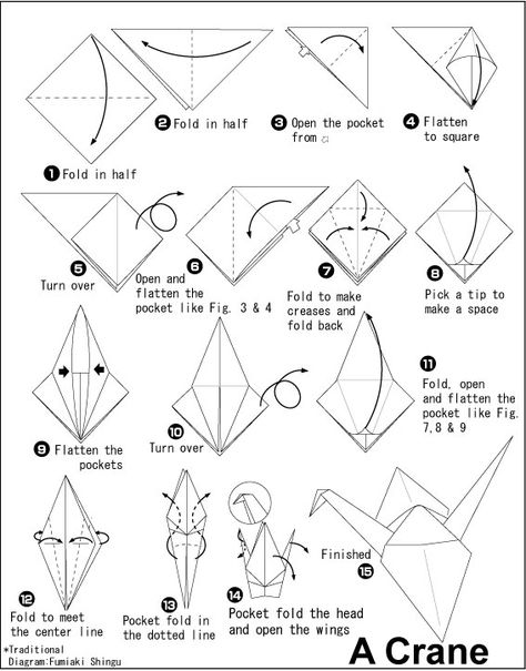 Origami Crane - How To Fold | Craft Passion - Free Pattern & Tutorial Paper Crane Instructions, Origami Crane Tutorial, Vika Papper, Origami Swan, Origami Step By Step, Origami Diagrams, Tutorial Origami, Origami Ball, Origami Models