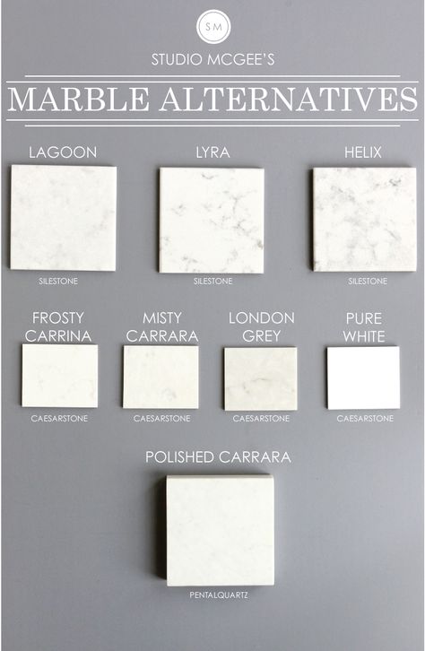 Alternatives to marble that look like marble! (Marble is beautiful but a PAIN in the you know what) Coastal Interiors Design, Coastal Interiors, Studio Mcgee, Kitchen Redo, Bath Remodel, Kitchen Remodel Idea, White Kitchen, Kitchen Countertops, Kitchen Renovation