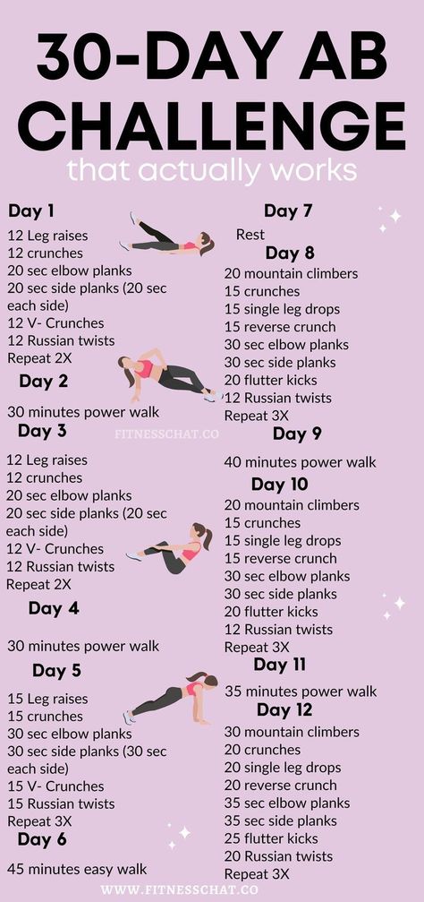 30 Min Ab Workout, Ab Day Workout, Full Body Workout Challenge, Full Ab Workout, 30 Day Ab Workout, Abs Excercise, Ab Workouts At Home, Challenge 30 Day, Month Workout Challenge