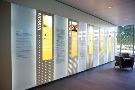 Heritage Wall, Office Wall Design, Donor Wall, Museum Exhibition Design, Company History, History Wall, Timeline Design, Environmental Graphic Design, Best Office