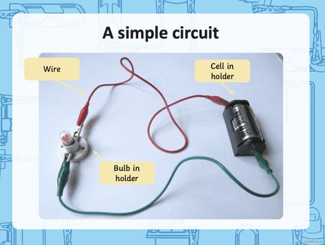 Electric Circuits For Kids, Simple Electric Circuit, Simple Circuit Projects, Ks2 Science, Series And Parallel Circuits, Science Electricity, Circuit Components, Simple Circuit, Electric Circuit