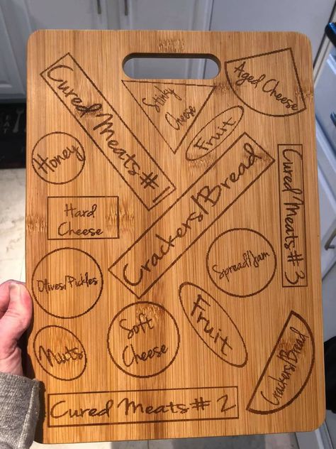 Sharcutary Board Ideas Easy, Chaurtiere Board, Churterrie Board Ideas, Charcuterie Tools, Chacuritie Board Ideas, Chauctier Board Ideas, Snacks Til Fest, Charcuterie Board Diy, Charcuterie Appetizers