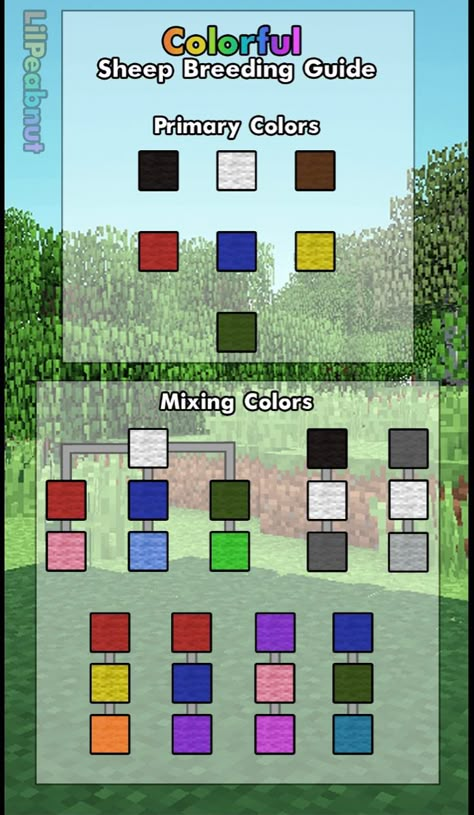 Minecraft Horse Breeding Chart, Minecraft To Do List, Minecraft Charts, Banner Minecraft Tutorials, Minecraft Guides, Minecraft Sheep, Minecraft Building Guide, Minecraft Cheats, Minecraft Tutorials