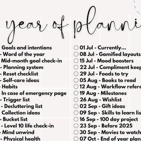 A Year of Planning Challenge on Instagram: "If you’re looking for a fun bullet journaling-related challenge for the year ahead, then our “A Year of Planning” challenge might be for you! 🥳
This challenge revolves around having a prompt for each week of 2024 for a page in your journal that you can share, or make and then share 💪
To participate in the challenge you just have to make and/or share a page or layout that relates to the prompt during the week that starts with the listed day (e.g. for the first week of 2024, we’ll be sharing our goals and intentions pages 💪). So we can all check out your creations, use #ayearofplanning on your posts and/or tag @ayearofplanning 😄 For a chance to be featured, tag the @ayearofplanning account in the picture itself 👌
Let me know if you’re going to Goals And Intentions, First Week, Bullet Journaling, The Challenge, Emotional Health, A Year, The Year, Bullet Journal, Let Me