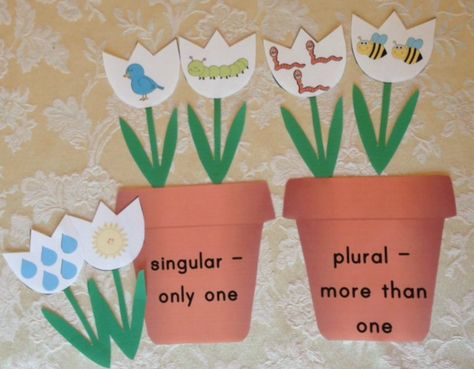 Floral Plurals - Practice the meaning of singular and plural and adding s or es to form plural nouns with this flower-themed packet that includes 2 center activities plus practice pages.   View more details and sample pages at https://www.teacherspayteachers.com/Product/Floral-Plurals-Singular-or-Plural-Add-s-or-es-LK1C-1840525 Singular Plural Activity, Singular Plural, O Block, Singular And Plural, First Day Of School Activities, Plural Nouns, Center Activities, Kids Activity, Activity Centers