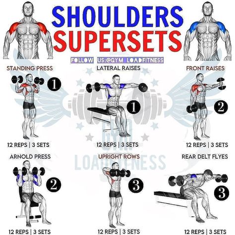 Shoulder And Leg Workout, Shoulder Day Workout, Boulder Shoulder Workout, Shoulder Workouts For Men, Shoulder Workout At Home, Exercises Back, Pull Day Workout, Shoulder Gym, Shoulder Workout Routine