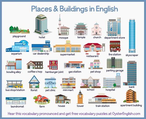 Hear these different places/buildings vocabulary pronounced in English at OysterEnglish.com and grab your free vocabulary puzzles eBook. Esl Learning, Building Vocabulary, Growth Mindset Posters, Bridge City, Learning English For Kids, City Planner, Practice Reading, English Fun, Pet Clinic