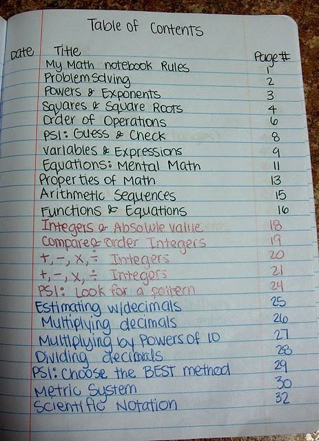 Math Journal...Love the color-coded Table of Contents! I am going to have a math Journal next year! Math Notebook, Math Journal, Math Interactive, Math Interactive Notebook, An Open Book, Learning Tips, Math Journals, Math Notebooks, E Mc2