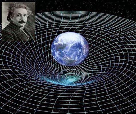 November 2015 is a landmark anniversary in the history of science. One hundred years ago this week — on November 25, 1915, to be precise — Albert Einstein unveiled the key equations underlying his ... General Relativity, Theoretical Physics, Thought Experiment, Theory Of Relativity, Kuantan, String Theory, E Mc2, Quantum Mechanics, Quantum Physics