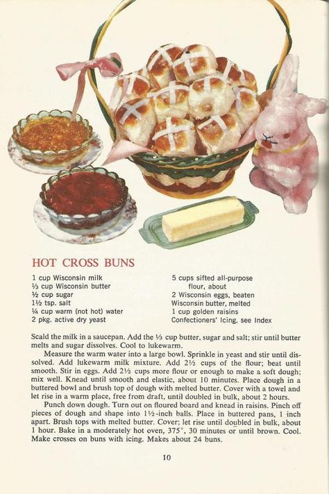 Chronically Vintage: 10 Easter perfect vintage dessert recipes