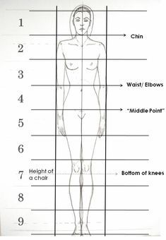 Drawing Body Proportions Human Figures, Female Figure Proportions, Art Proportions Human Figures, 9:1 Body Proportion, Drawing The Figure In Proportion, Fashion Model Drawing, Basic Sketching, Fashion Model Sketch, Fashion Illustration Tutorial