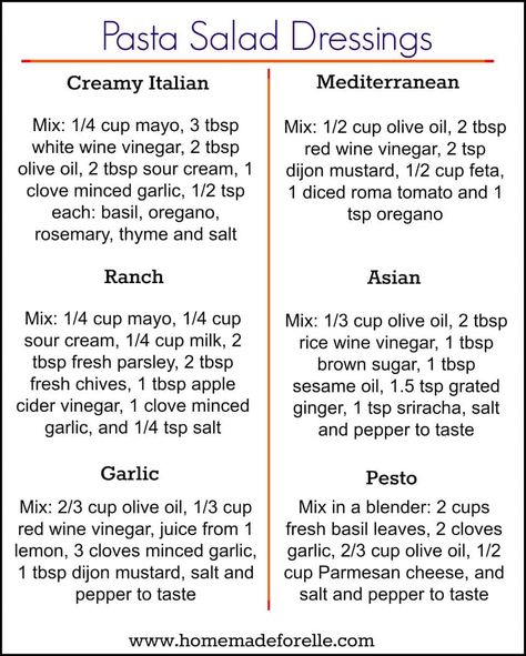 Pasta Salad Dressing Recipes, Pasta Salad Dressings, Pasta Salad Dressing Recipe, Pasta Salad Dressing, Salad Dressing Recipes Homemade, Marinade Sauce, Easy Pasta Salad, Homemade Salads, Dressing Recipes