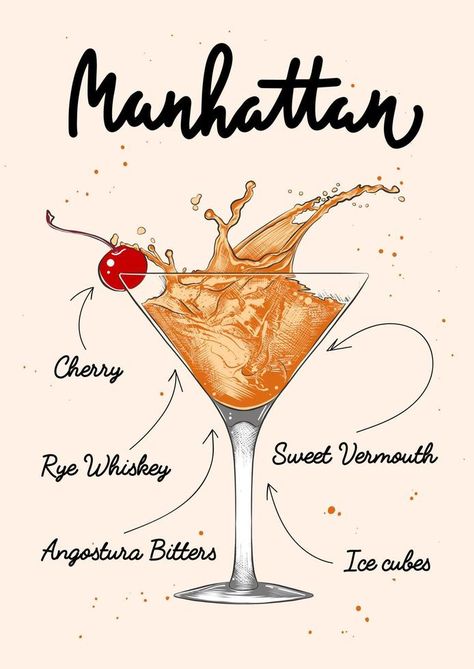 Cocktail Sketch Art, Old Fashioned Cocktail Drawing, Manhattan Cocktail Illustration, Cocktail Illustration Recipe, Drawn Cocktails, Cartoon Cocktails Illustrations, Recipe Graphic, Decoration Logo, Mobile Cocktail Bar