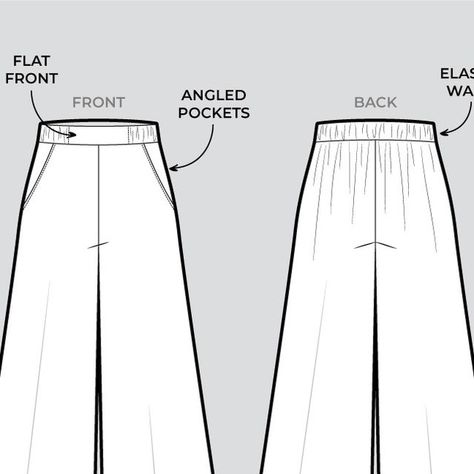 Style Arc Sewing Patterns on Instagram: "The details of the new Loddon Woven Pant pattern! ⁠ ⁠ A super comfy pant with a flat front and elastic side and back waistband with angled inseam pockets and a very wide leg.⁠ ⁠ Pattern sizes available: 4-30⁠ Bust 77cm to 148cm⁠ Waist 60cm to 131cm⁠ Hip 83cm to 154cm⁠ ⁠ Pattern formats available: ⁠ Printed pattern single size | Printed pattern multi-size⁠ PDF pattern single size (now including A0) | Layered PDF pattern multi-size⁠" Elastic Back Pants Pattern, Wide Leg Pants Pattern Free, Wide Leg Pant Pattern, Style Arc Sewing Patterns, Wide Leg Pants Sewing Pattern, Linen Pants Pattern, Elastic Waist Pants Pattern, Pants Pattern Free, Wide Leg Pants Pattern