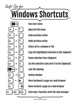 PC users who run Windows can learn various hotkeys and shortcuts for text and navigation on the operating system. Free to download and print Windows Shortcuts, Word Shortcut Keys, Computer Keyboard Shortcuts, Keyboard Symbols, Computer Shortcut Keys, Computer Lessons, Computer Learning, Excel Shortcuts, Computer Help