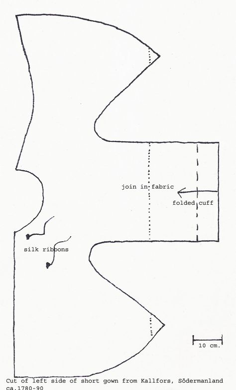 History in my Wardrobe: Late 18th Century Shortgowns from Kallfors, Sweden 18th Century Jumps, Bear Patterns Sewing, Teddy Bear Patterns Free, 18th Century Women, Bear Patterns Free, Teddy Bear Sewing Pattern, 18th Century Dress, 18th Century Costume, 18th Century Clothing
