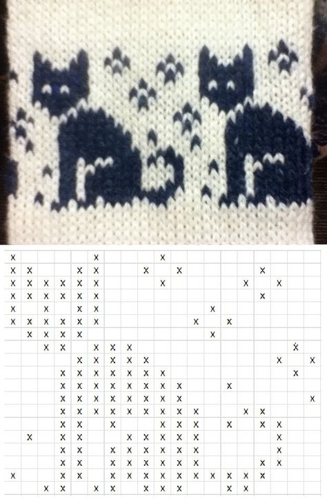 Cat Knitting Chart, Colorwork Knitting Charts, Knit Motif, Cat Knitting, Virkning Diagram, Knit Cat, Motif Fair Isle, Cat Motif, Fair Isle Knitting Patterns