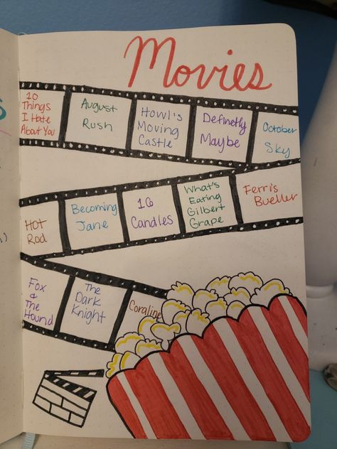 #bulletjournalideas 5 Year Anniversary Scrapbook Ideas, Movie Date Scrapbook Page, Gift Book For Boyfriend, Adventure Book Scrapbook Ideas, Diy Relationship Scrapbook, Movie Bullet Journal Page, Movies Scrapbook Page, Scrapbook Ideas About Me, Anniversary Book Page Ideas