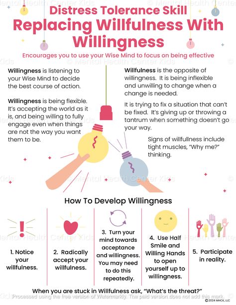 DBT Willfulness vs Willingness (PDF) – Mental Health Center Kids Willingness Vs Willfulness Dbt, Distress Tolerance Skills, Dbt Therapy, Distress Tolerance, Dbt Skills, Mental Health Center, Dialectical Behavior Therapy, Mental Health Therapy, Therapy Worksheets