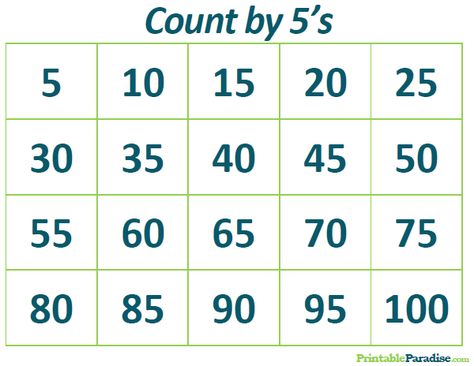 Printable Count by 5's Practice Chart Counting By 5's Kindergarten, Count By 5's Worksheet Free Printable, Skip Counting Chart Free Printable, Counting By 2's 5's And 10's, Count By 10s Worksheet, Superhero Bingo, Skip Count By 5, Count By 5, Esl Numbers