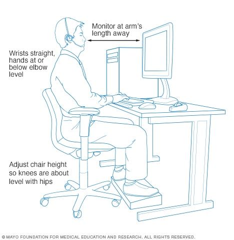 Reception Desk Dimensions, Desk Posture, Office Ergonomics, Ergonomic Office Furniture, Gaming Computer Desk, Health Administration, Computer Workstation, Stand Up Desk, Neck And Back Pain