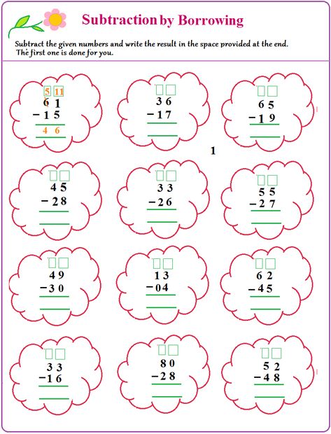 Subtracting With Borrowing Worksheets Borrowing Math Worksheet, Borrowing Subtraction Worksheet For Grade 2, Teaching Borrowing In Subtraction, Borrowing Subtraction Worksheet, Subtraction Activities For Grade 2, Subtraction Borrowing, Subtraction With Borrowing, Subtraction With Regrouping Worksheets, Regrouping Subtraction