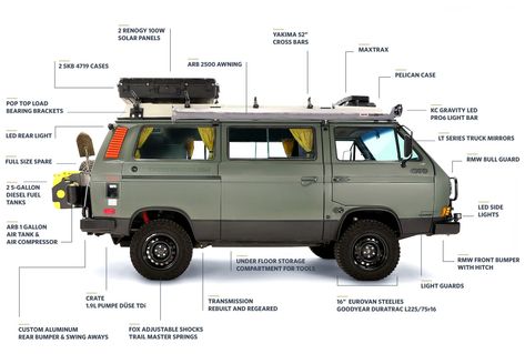 Ripley the Syncro | Live Work Wander Combi Vw T2, Vw T3 Camper, Mobil Off Road, Vw T3 Doka, Vw Bus T3, Vw Syncro, T3 Bus, Vw T3 Syncro, T6 California