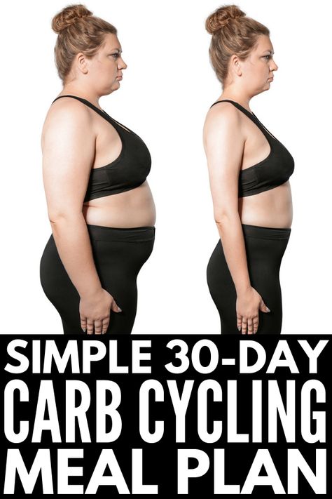 The Carb Cycling Diet for Beginners | If you want to know what carb cycling is, what foods you should eat and avoid while on the carb cycling diet, why it’s great for weight loss for women, and the best meal plan recipes for beginners, we’re sharing all of this and more! #carbcycling #carbcyclingforweightloss #carbmealplan Alternating Carb Diet, Shred Plan For Women, Low Carb Diet For Women Over 40, High Carb Diet Plan, 25 Carbs Per Day, Keto Carb Cycling For Women, Simple Diets For Women, Good Carb Recipes, Carb Cycling Meal Prep For Women