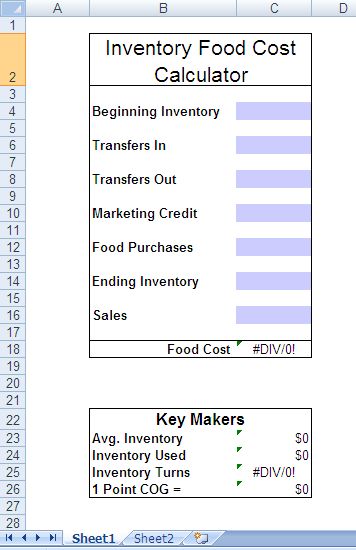 Month End Food Cost Calculator Food Costing Formula, Bartender Checklist, Dessert Truck, Business Plan Infographic, Recipe Calculator, Kitchen Checklist, Culinary Lessons, Bbq Food Truck, Feasibility Study