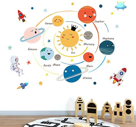 Kids Room Space Theme Artwork, Kids Bedroom Door Stickers, Infant Daycare Room Family Wall, Daycare Playroom, Wall Decal Boys Room, Solar System Wall Decal, Baby Room Wall Decals, Baby Wall Stickers, Space Wall Decals