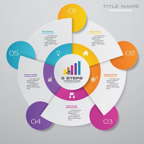 5 steps cycle chart infographics element... | Premium Vector #Freepik #vector #background #infographic #banner #brochure Chart Infographic Design, Chart Design Ideas, Charts Design, Cycle Chart, Cv Original, Infographic Inspiration, Chart Infographic, Powerpoint Slide Designs, Presentation Design Layout