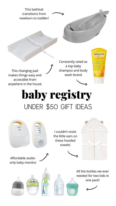 baby registry, baby registry checklist, registry checklist baby, baby must haves, baby registry essentials, baby necessities, newborn checklist, newborn essentials list, baby shower gifts, baby shower gift ideas, creative baby shower gifts, baby shower gift basket, baby shower gift, baby equipment, everything motherhood, pregnancy parenting, motherhood and parenting, gift guide for women, gift guide for new mom, mom advice Checklist Newborn, Newborn Essentials List, Gift Basket Baby Shower, Basket Baby Shower Gift, Creative Baby Shower Gifts, Newborn Checklist, Motherhood Struggles, Registry Essentials, Exhausted Mom