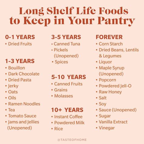 Long Term Food Storage Staples That Last Forever Survival Food Storage, Emergency Preparedness Food, Canned Fruits, Long Term Food Storage, Emergency Preparedness Kit, Mom Thoughts, Emergency Preparation, Long Shelf, Emergency Food