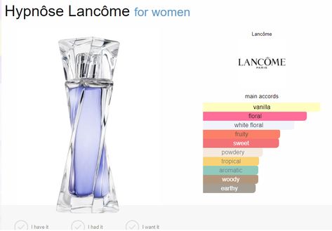 Hypnose Perfume, Fragrance Lab, Lancome Hypnose, Perfume Collection Fragrance, Bath And Body Works Perfume, Perfume Scents, Perfume Lover, Body Skin Care Routine, New Fragrances