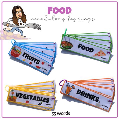 Vocabulary Flash Cards, Food Vocabulary, Kindergarden Activities, Icebreaker Activities, English Activities, Vocabulary Activities, Vocabulary Worksheets, Vocabulary Cards, Reading Comprehension Worksheets