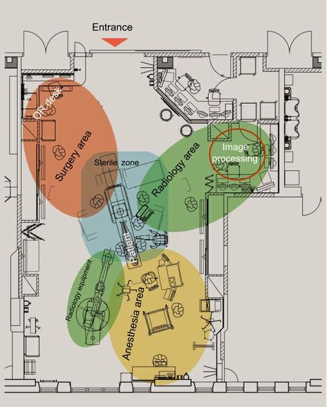 Hospital Concept, Hospital Floor Plan, Oxygen Plant, Healthcare Interior Design, Rendered Floor Plan, Laboratory Design, Hospital Architecture, Healthcare Architecture, Dental Office Design